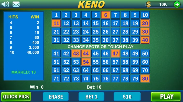 Bật Mí Cách Chơi Game Nhanh Keno E2BET Trúng Thưởng Mỗi Phút 1 Bật Mí Cách Chơi Game Nhanh Keno E2BET Trúng Thưởng Mỗi Phút